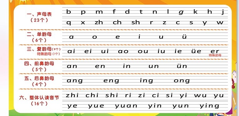 汉语拼音写法 笔顺图片
